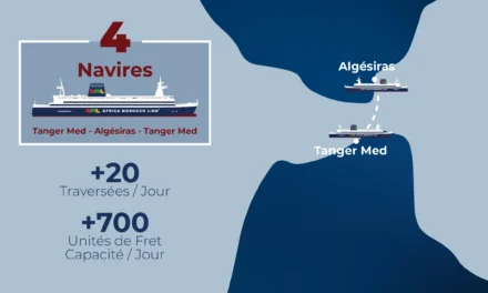 AML renforce son programme de traversées à partir du 19 Mars